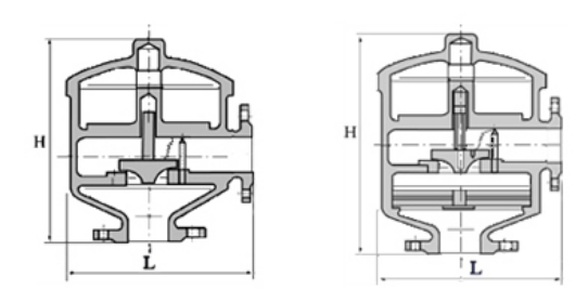 單呼閥結(jié)構(gòu)圖 單呼閥結(jié)構(gòu)圖