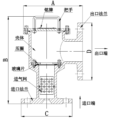 PCL型立式泡沫產(chǎn)生器結(jié)構(gòu)圖 PCL型立式泡沫產(chǎn)生器結(jié)構(gòu)圖